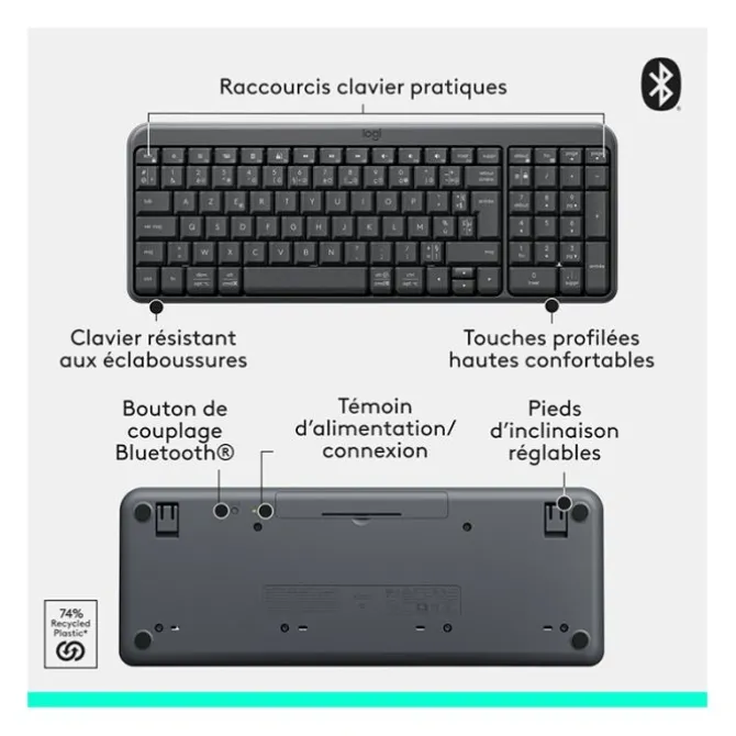 Clavier + souris sans fil MK250 Compact Bluetooth Wireless Combo