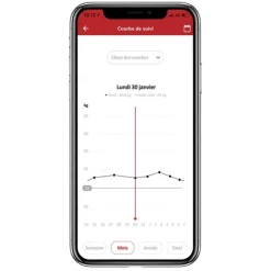 Pèse-personne électronique TERRAILLON CONNECT & CARE