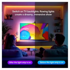 Ruban LED NEOLIUM TV de 55