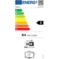TV Miniled 65