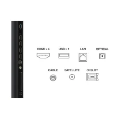 TV MINILED 98