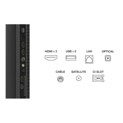 TV QLED 50